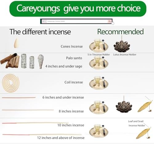 Careyoungs Incense Holder with Detachable Ash Catcher