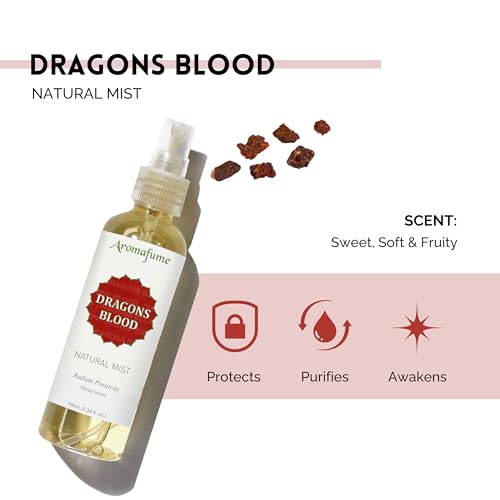 Dragons Blood Natural Resin Mist Spray 100ml for Spirituality and Rituals