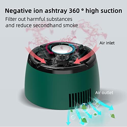 TOBOWON Smokeless Ashtray Indoor with Air Purifier
