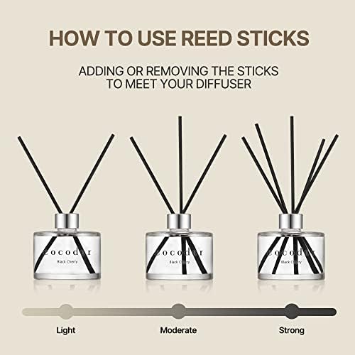 Cocodor White Jasmine Reed Diffuser Set 67oz 1 Pack