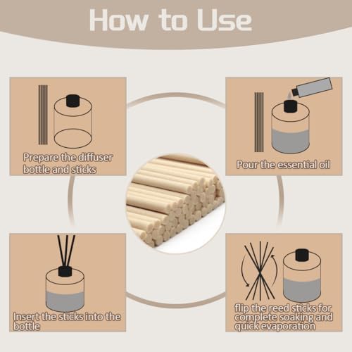 100PCS Aromatherapy Reed Diffuser Sticks 3mm 12 Inches