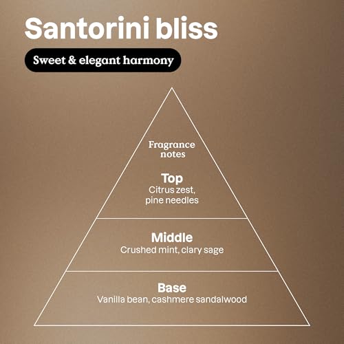 ATTITUDE Scented Room Spray Santorini Bliss 8 Fl Oz