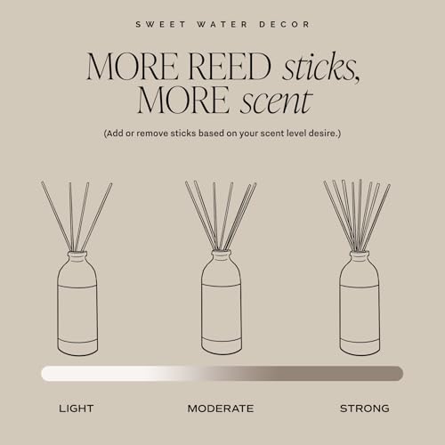 Sweet Water Decor Salt Sea Reed Diffuser - 4 Month Fragrance