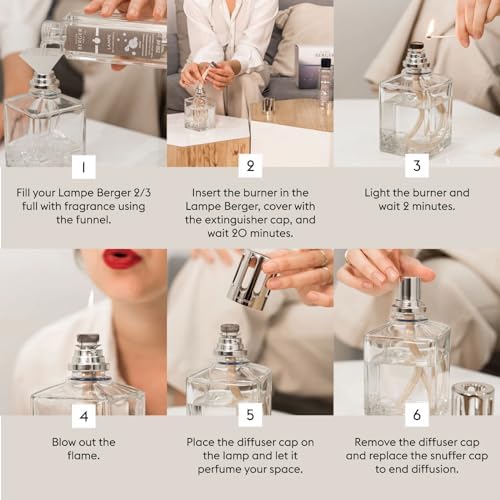 MAISON BERGER Lampe Berger Fragrance Trio Refill - Warm Collection