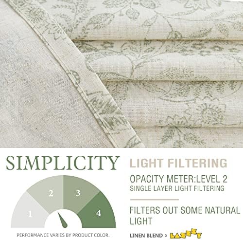 Lazzzy Linen Curtains Farmhouse Green Floral Print 2 Panels Set