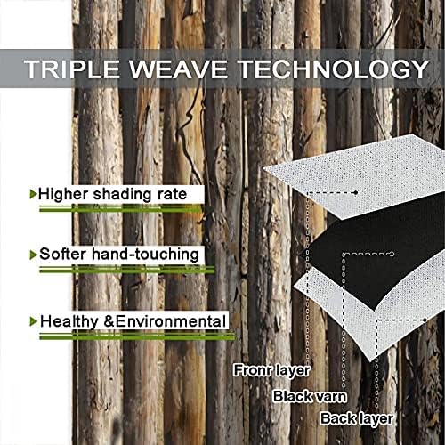 Trelemek Blackout Curtains with Wooden Texture 52x84inch