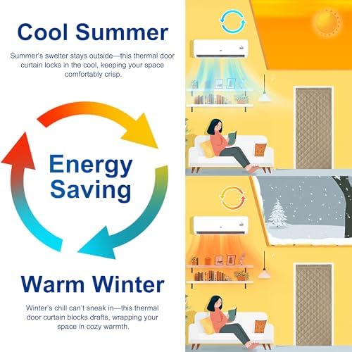 RYB HOME Thermal Insulated Curtain for Winter