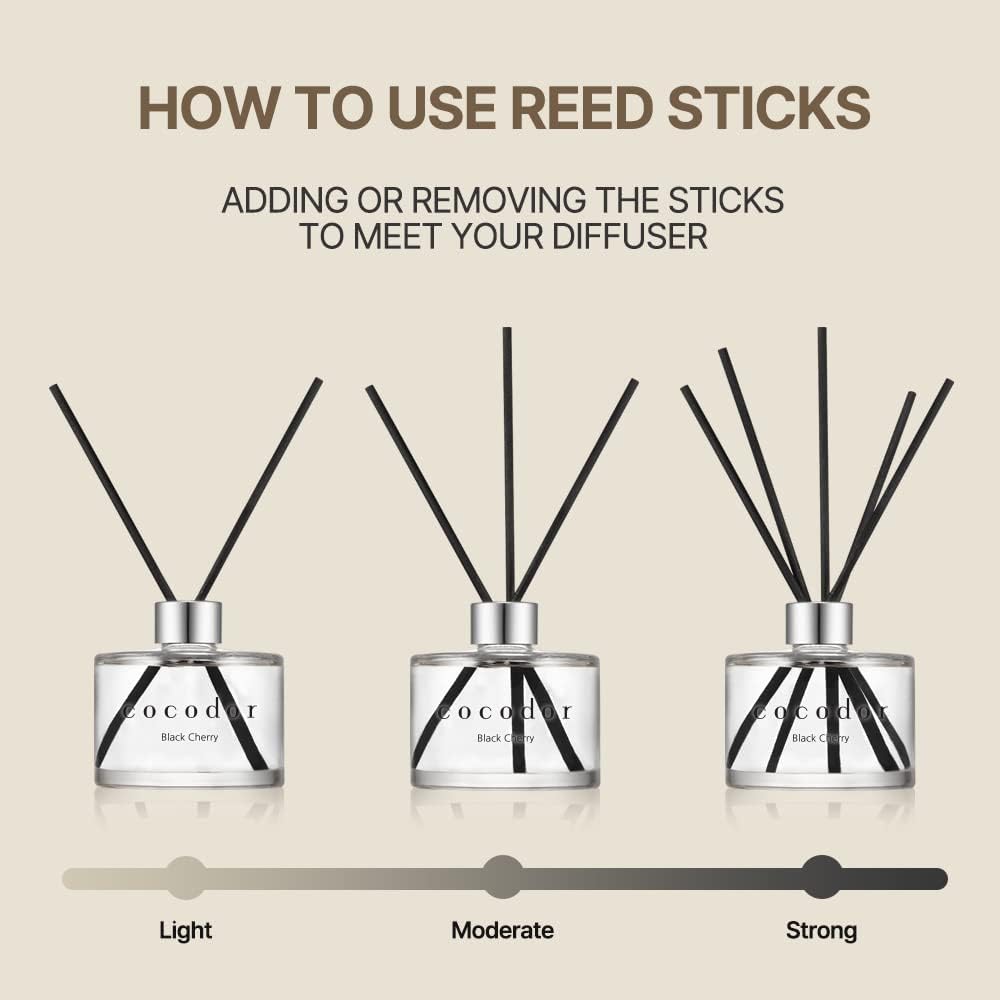 Cocodor White Jasmine Reed Diffuser Set 67oz 1 Pack