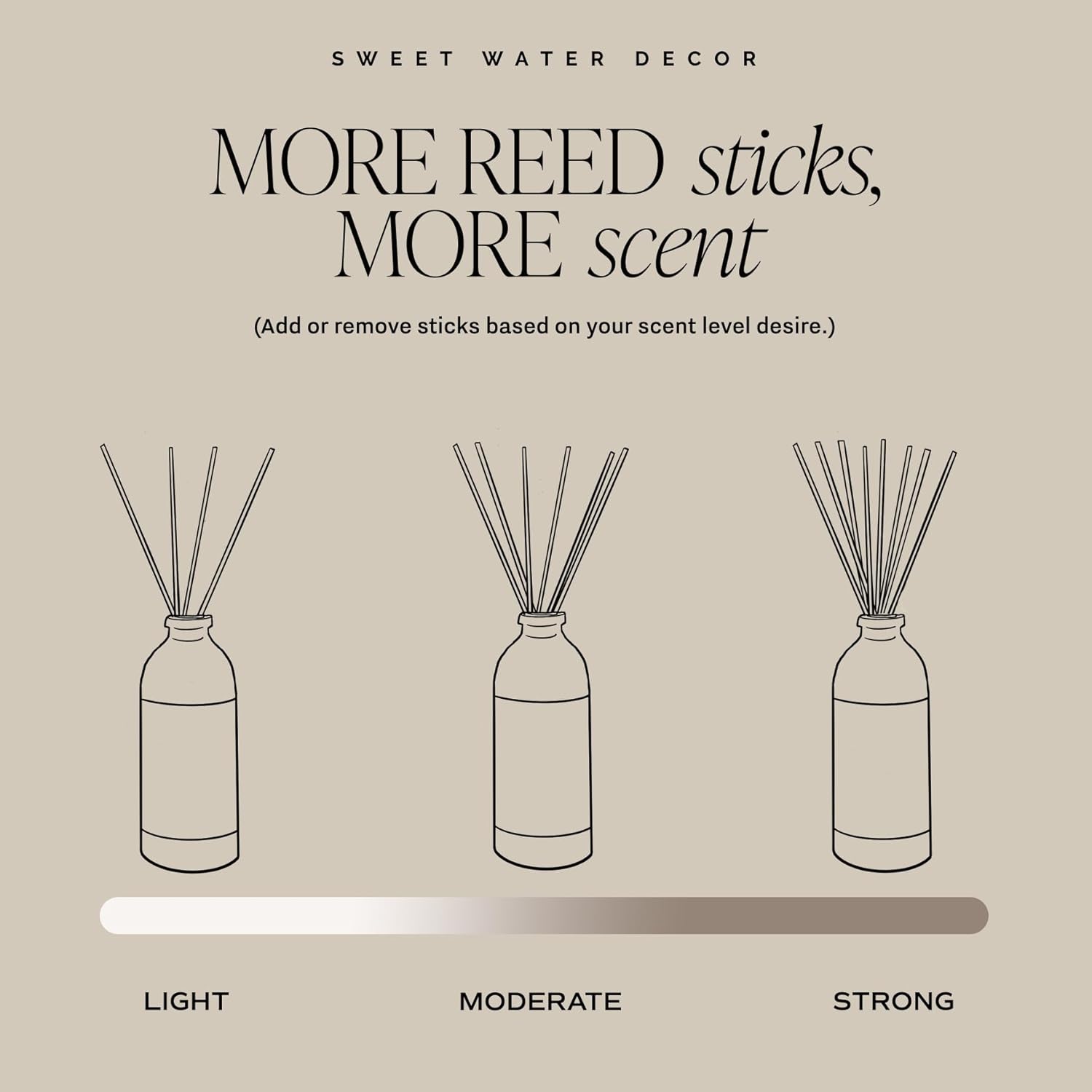 Sweet Water Decor Salt Sea Reed Diffuser - 4 Month Fragrance