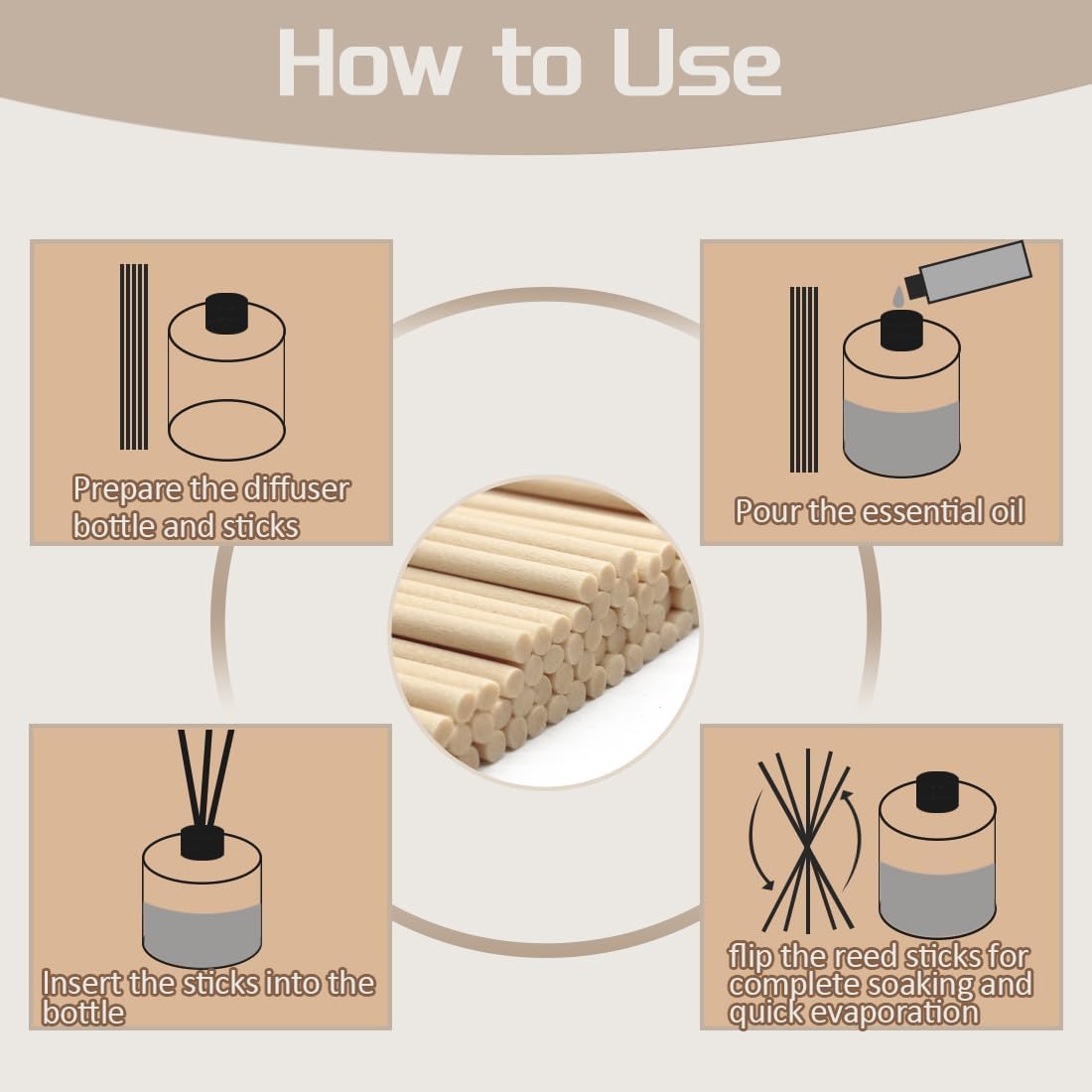 100PCS Aromatherapy Reed Diffuser Sticks 3mm 12 Inches
