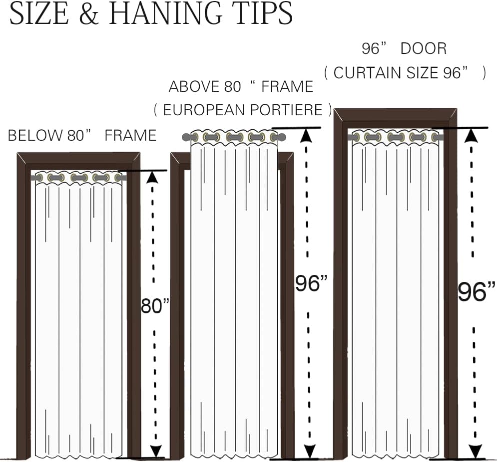 XTMYI 96 Inch Blackout Curtain Panel Black with Grommet Top