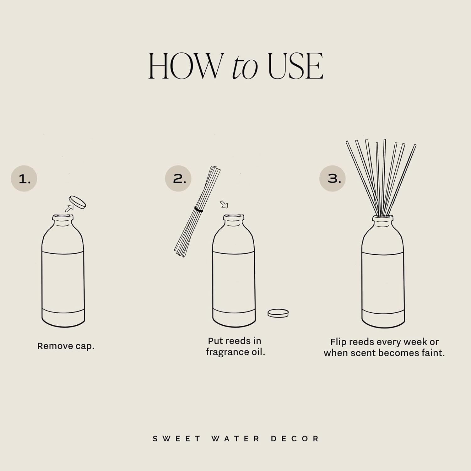 Sweet Water Decor Salt Sea Reed Diffuser - 4 Month Fragrance