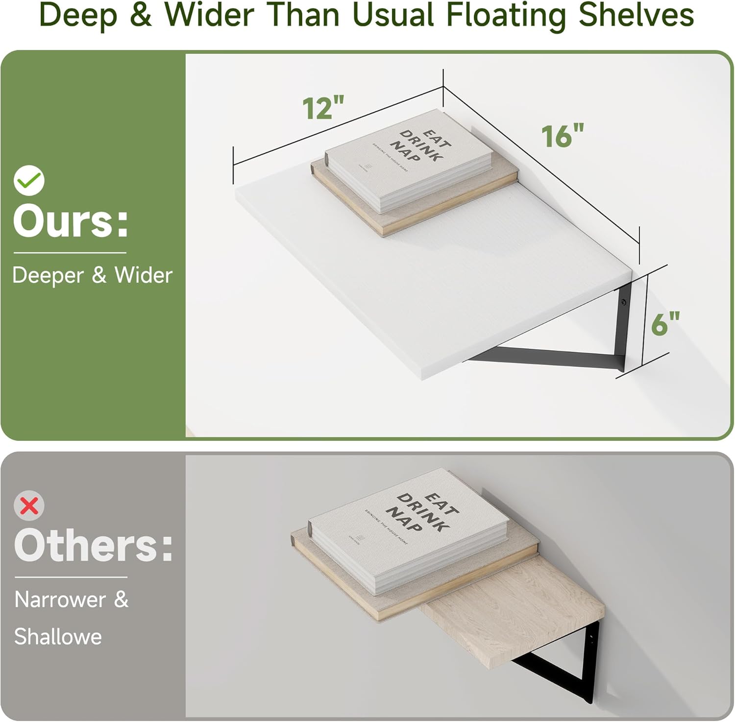 Heimlove 12 Inch Deep Floating Shelves Set of 4