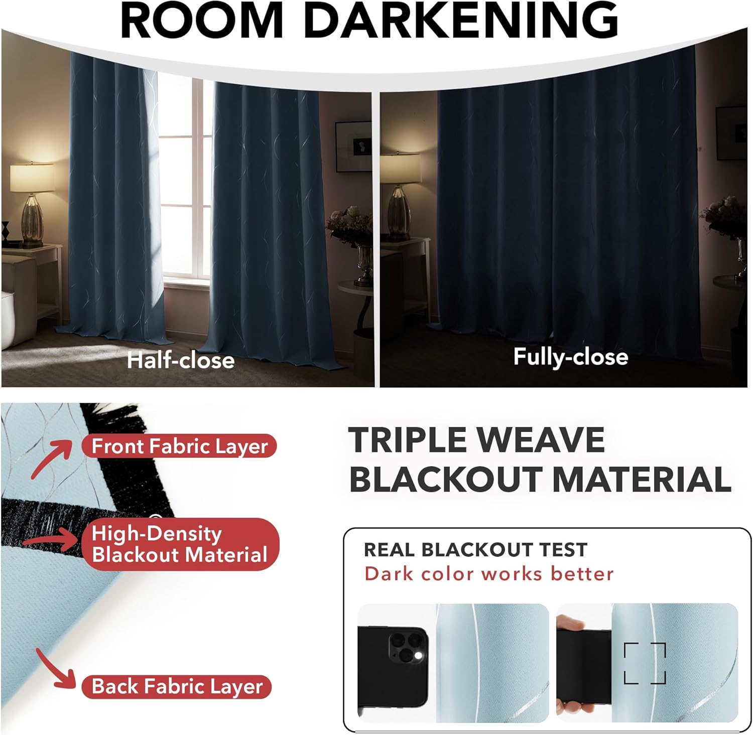 Deconovo Blackout Curtains with Silver Wave Design